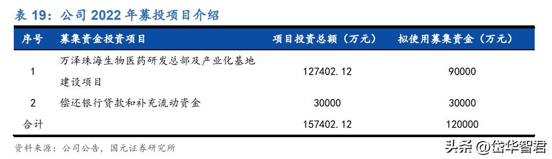 高温合金新贵，万泽股份：“双轮驱动”，能否实现跨越式发展？