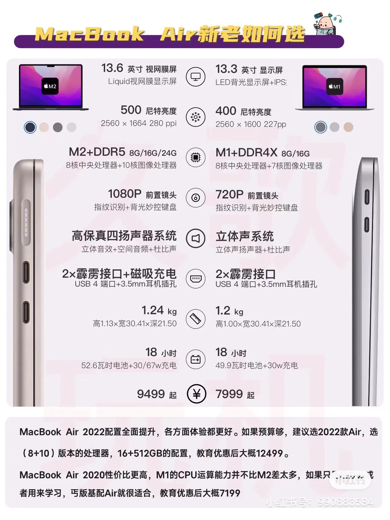 macbookaird42哪个版本流畅,macbook2019哪个系统最稳定