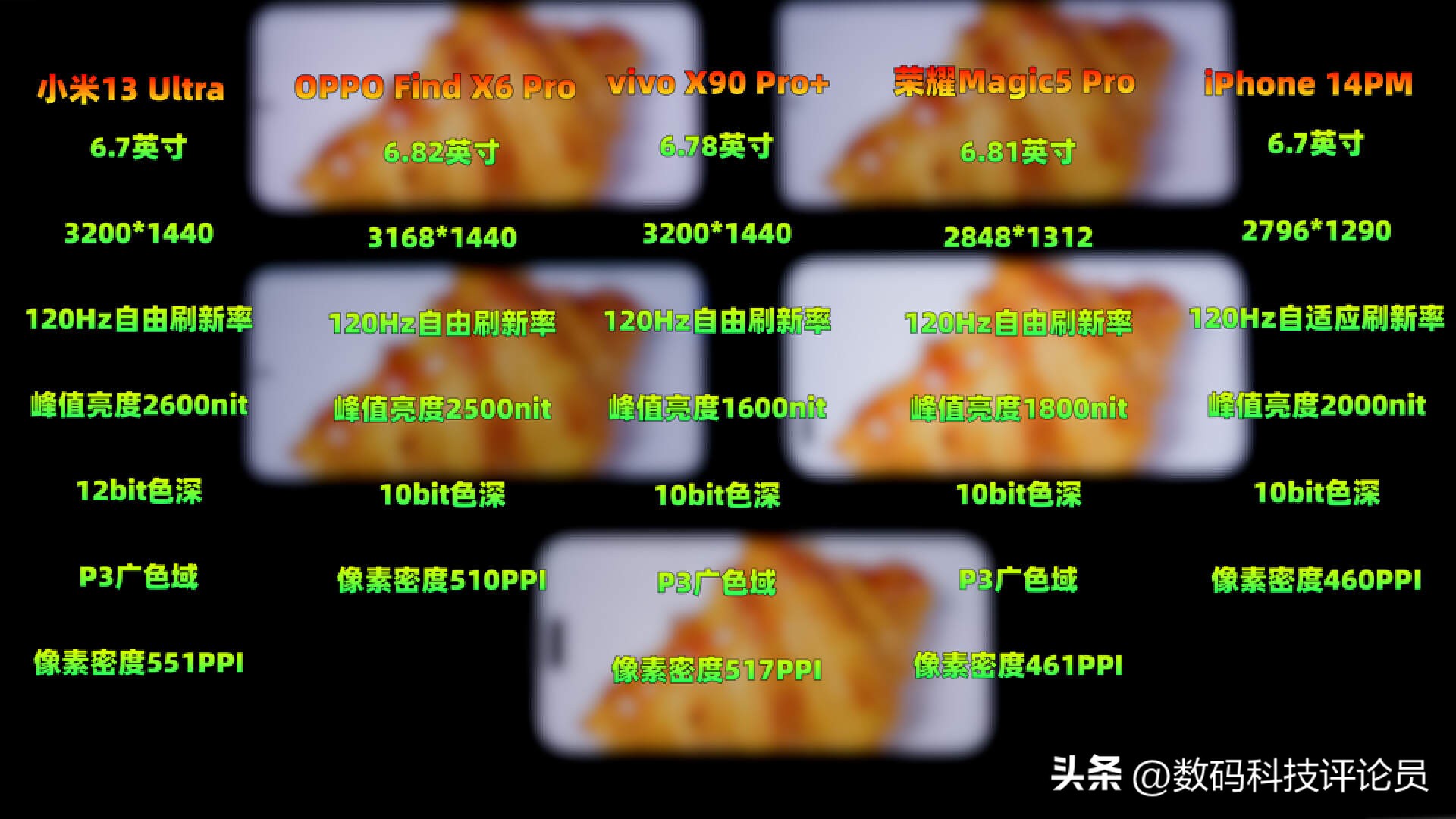 小米13ultra和oppofind参数对比,小米13ultra跟苹果14哪个好拍照