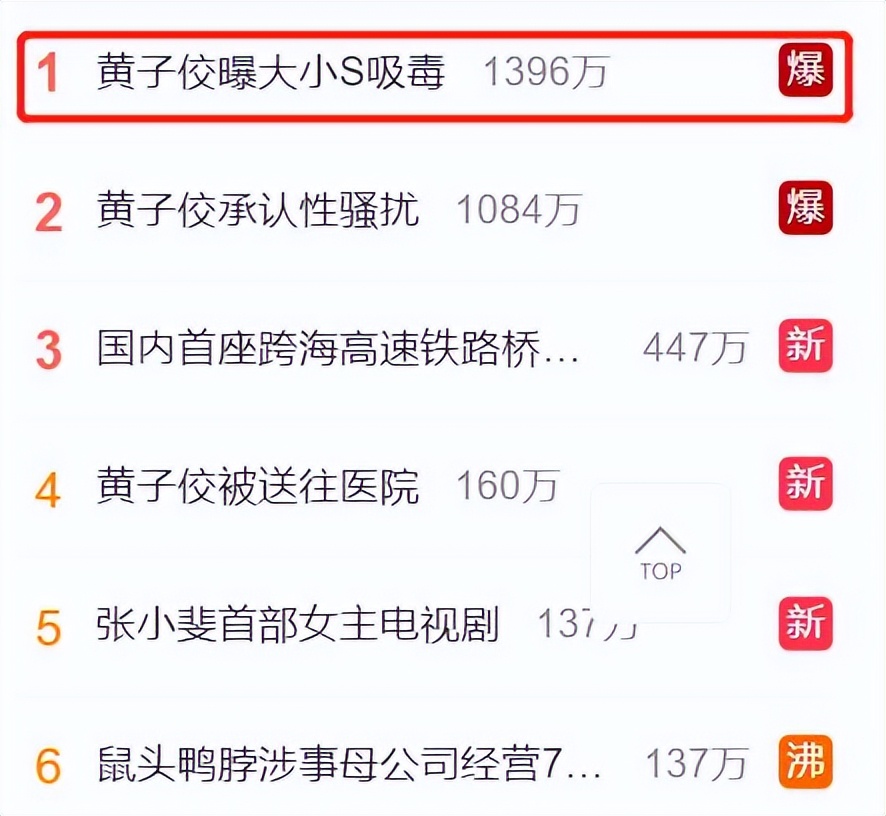 大小S方回应黄子佼言论,大小s曾公开讨伐黄子佼视频