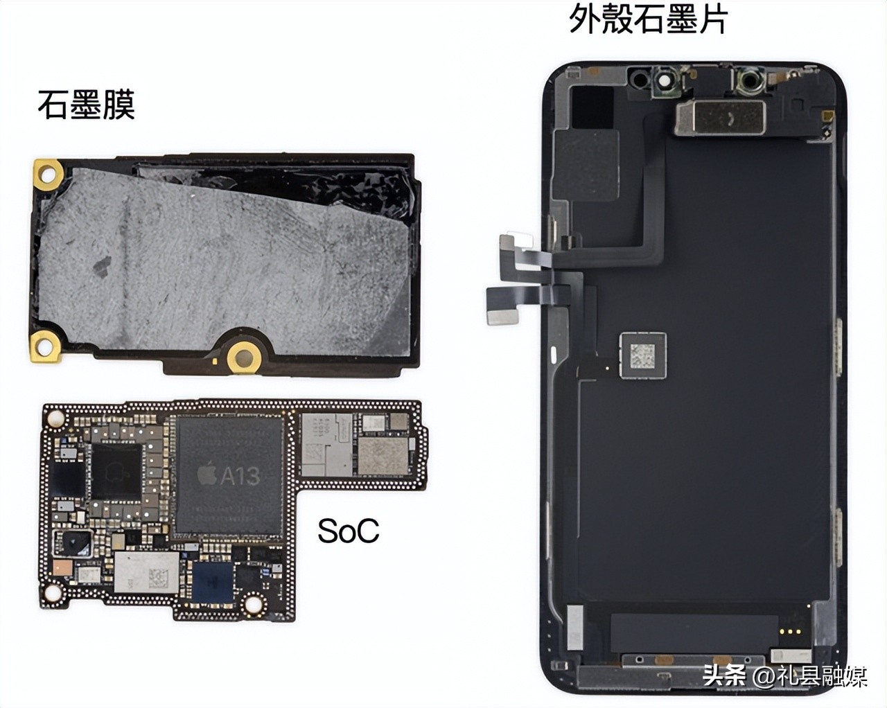 手机重启和关机再开机有什么区别,手机用久了是重启还是关机再开机