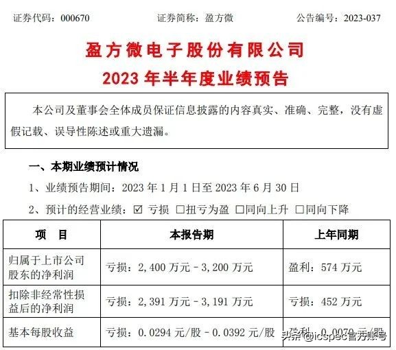 一度亏损！最便宜芯片股宣布终止交易-icspec