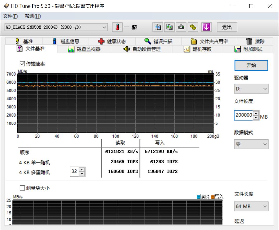 西部数据2t固态硬盘pcie4.0多少钱,西部数据ssd固态硬盘4t测评