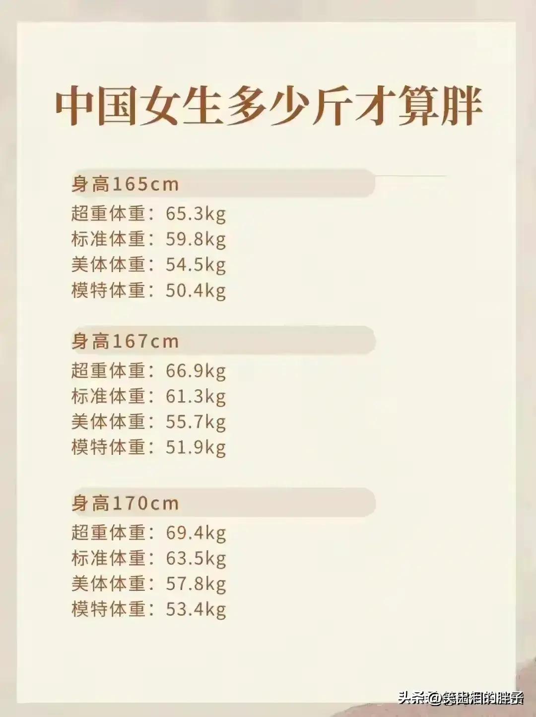 手机充电八不要,手机充电牢记八不要