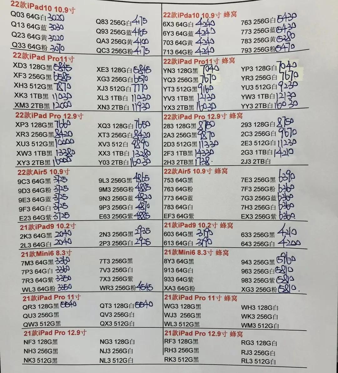 11月6日华强北手机报价,华强北今日手机报价单6月