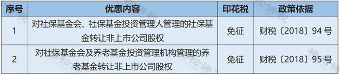 购买办公用品怎么计算缴纳印花税,网上购买办公用品需要交印花税吗