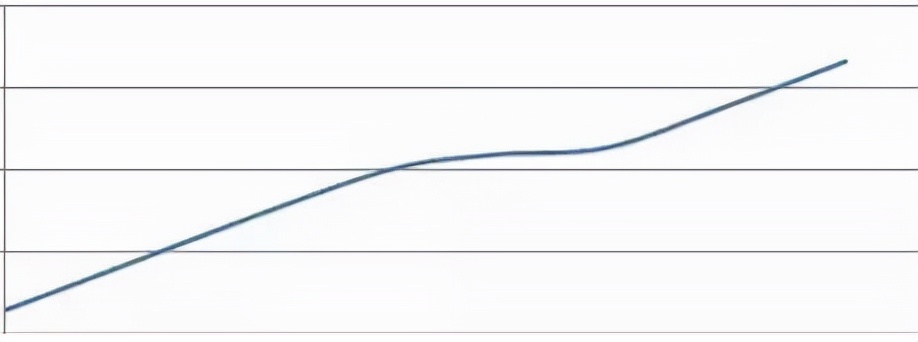 温州一女子整理房间一次收费1.5w：有些人会赚钱，真不是没原因的