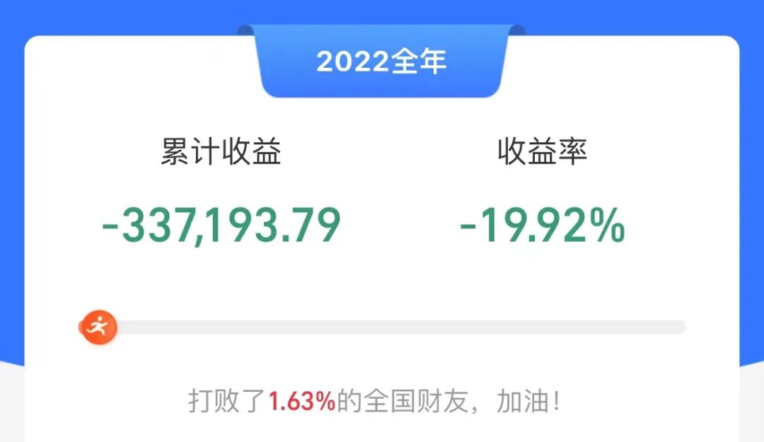 买基金理论上是不会亏钱,买基金的初衷都是为了赚钱