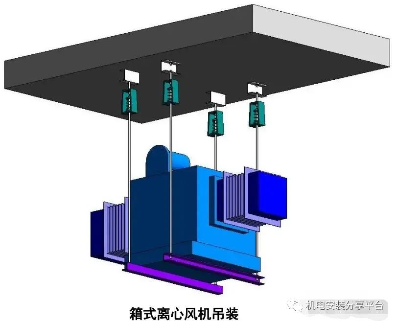 风机防静电做法,怎么制作最热风机呢