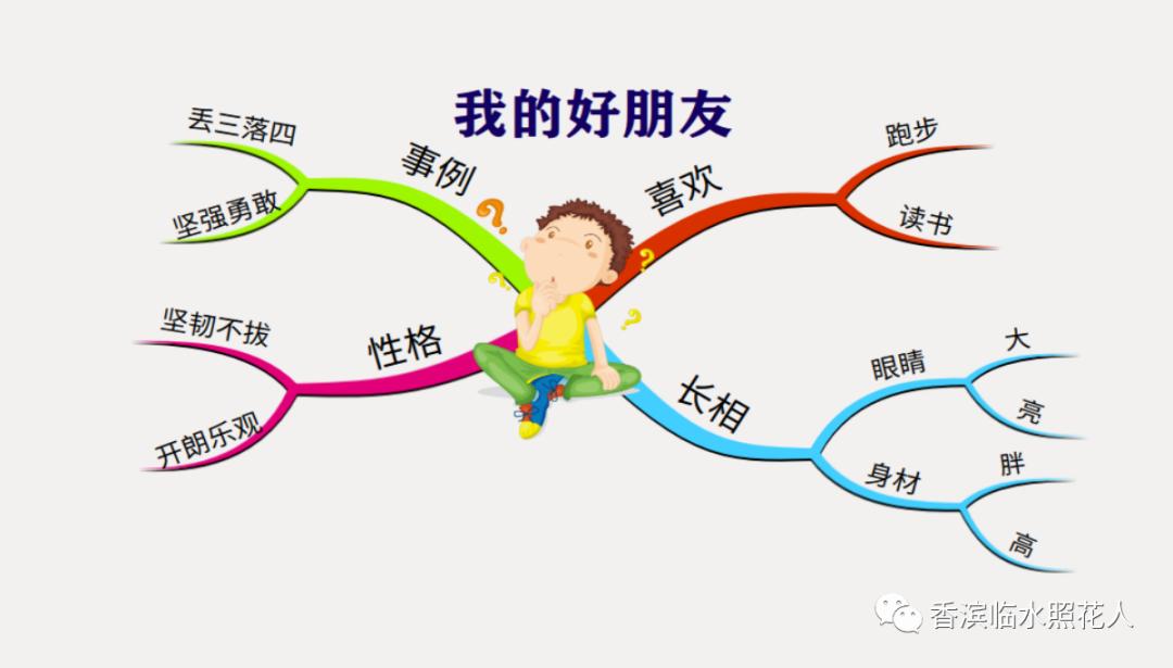 我与朋友的故事450字,我与朋友之间的故事