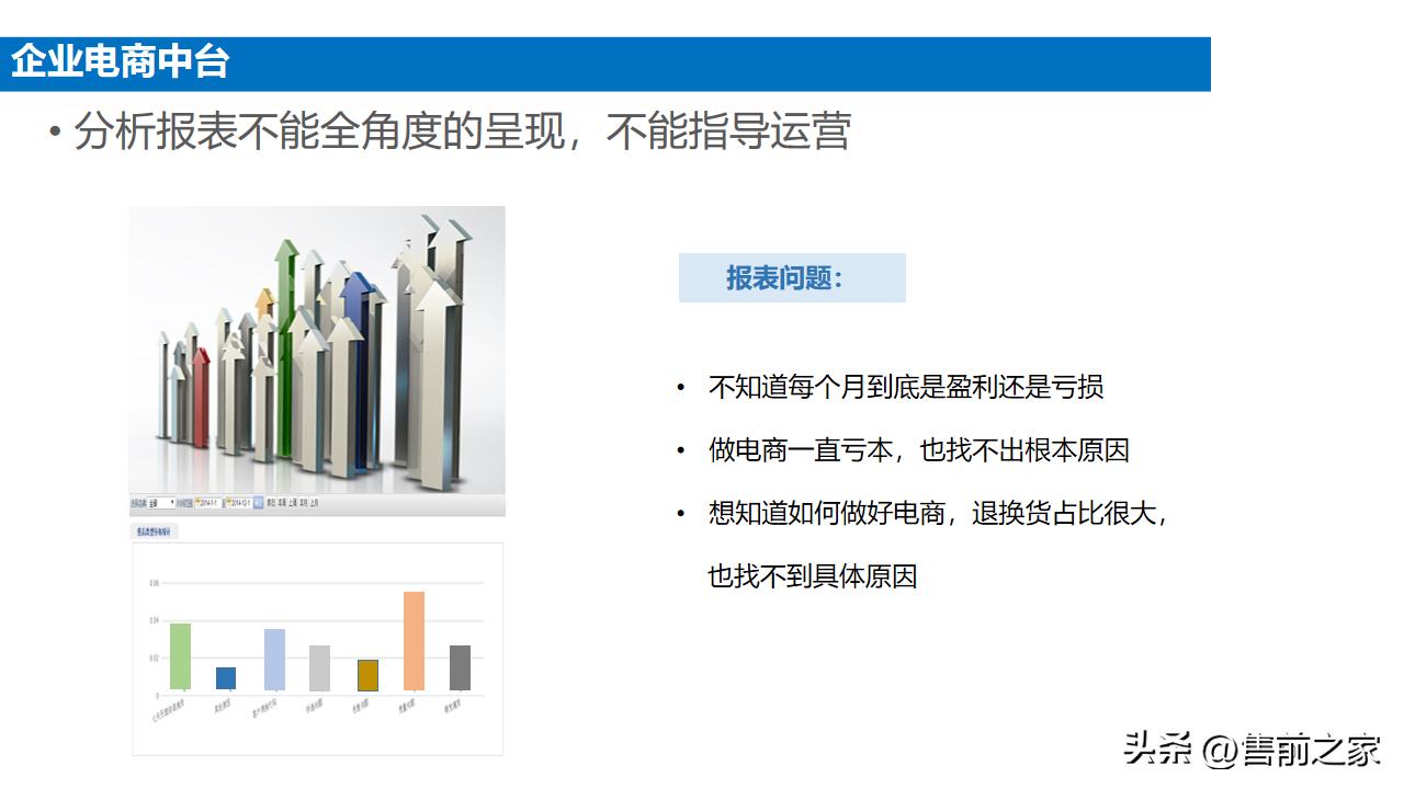 企业电商整体搭建方案模板,电商中台案例ppt怎么做