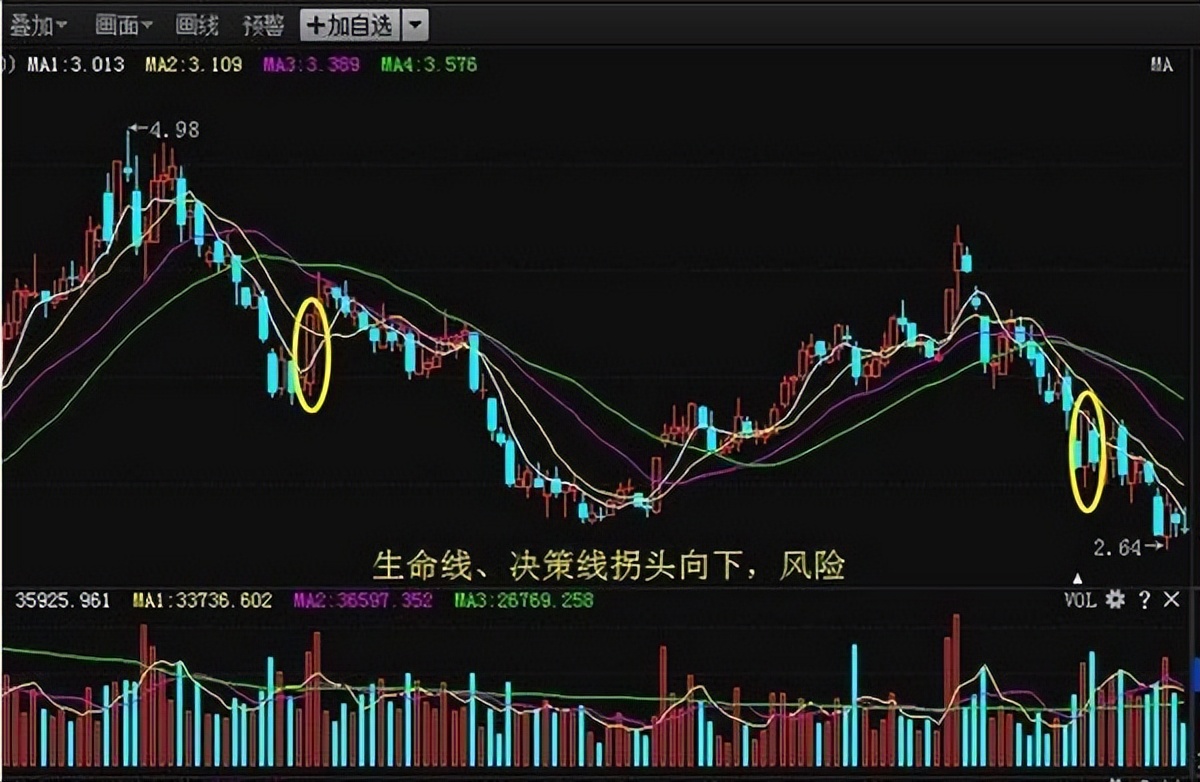 主力抓涨停技巧分析,主力精灵如何捕捉涨停板