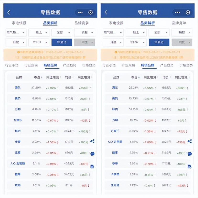 万家乐燃气热水器风压堵塞保护,燃气热水器被气顶住了