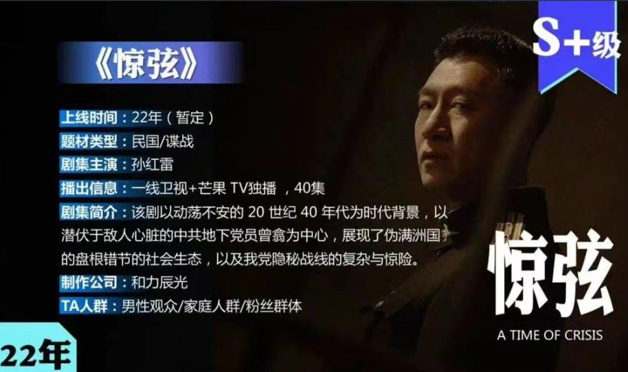 19年后再看《征服》，8大“恶人”现状如何？有人70岁直播当网红