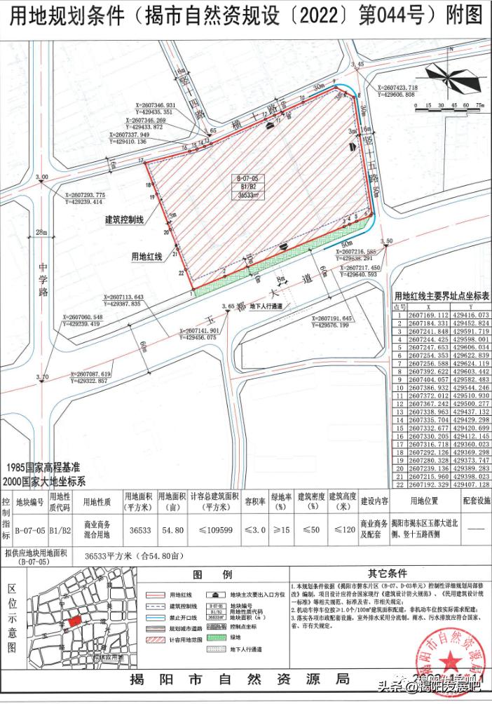 揭阳拍卖最新消息,揭阳土地出让拍卖公示