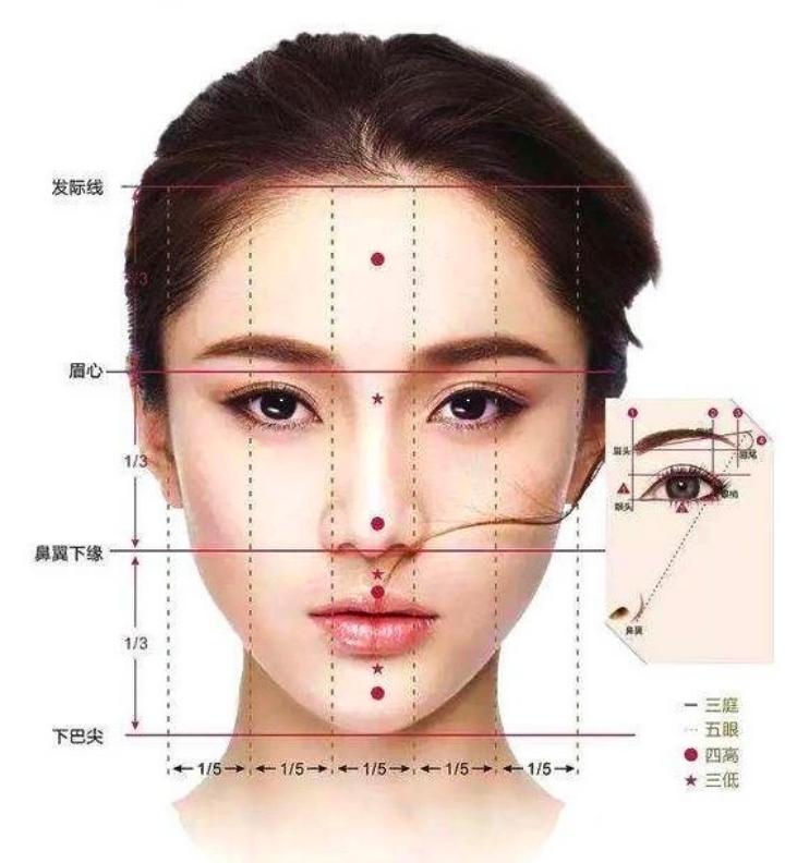 新手有效化妆入门教程淡妆,有效化妆教程日常妆