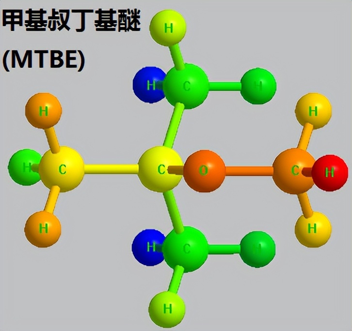 通过砷与Fe2O3/MgO的催化氧化，来抑制住MTBE的溶水速率