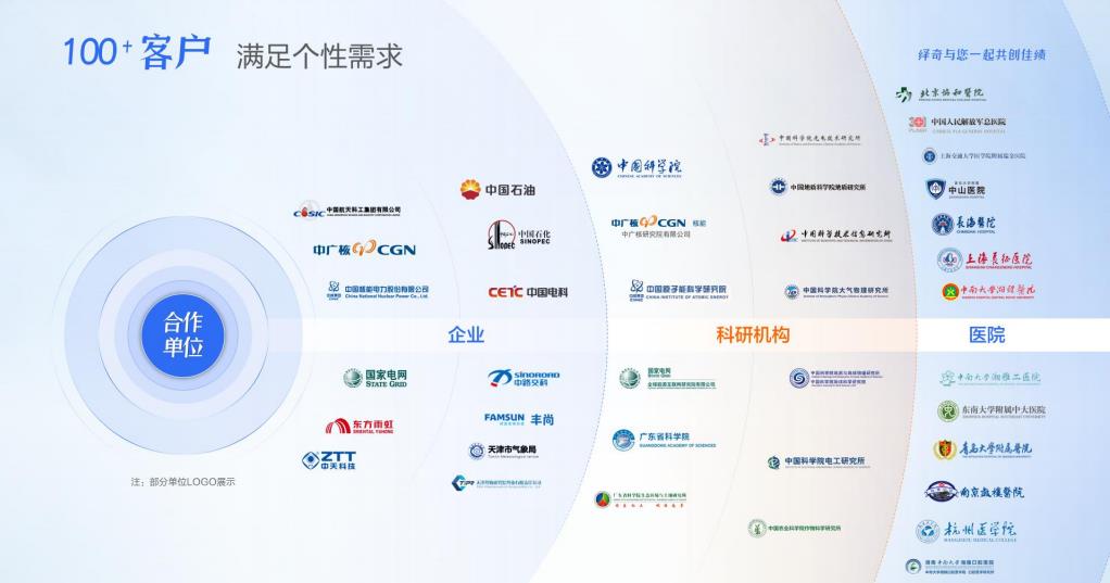 浜у搧璁茶В楂樼闇囨捈ppt鍒朵綔鏁欑▼,ppt鐗堥潰娑﹁壊