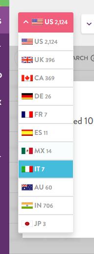 亚马逊关键词去重工具,亚马逊关键词调研和使用