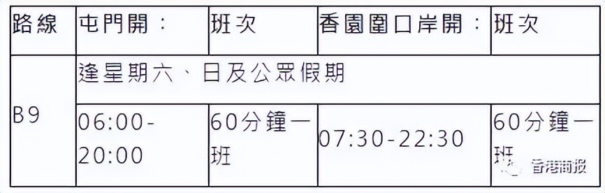 何时恢复深港通关免隔离,深港免隔离通关最新消息
