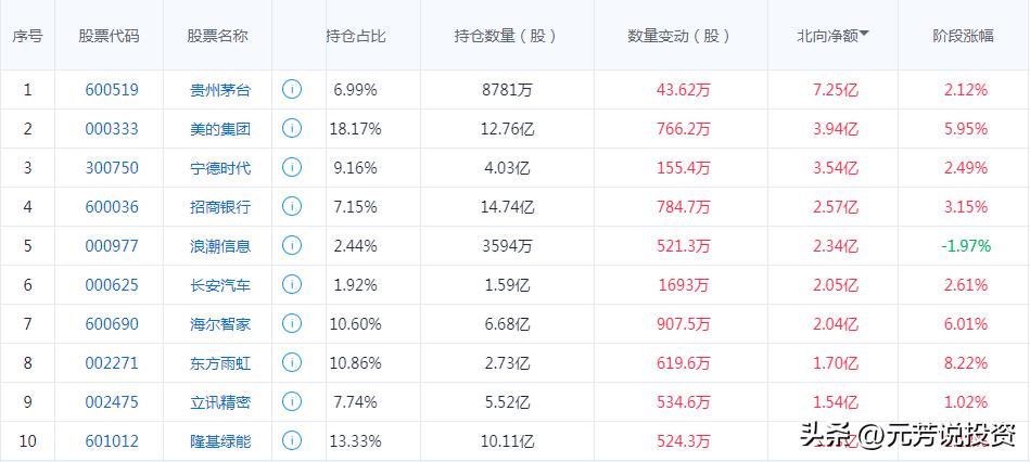沸腾接下来的走势如何,沸腾最新行情