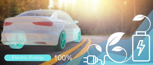 2021年目前哪个行业属于风口,2023年哪些行业是风口