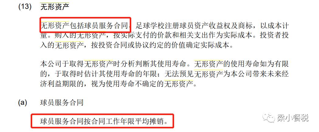 看卡塔尔世界杯需要多少钱,看卡塔尔世界杯一共开销