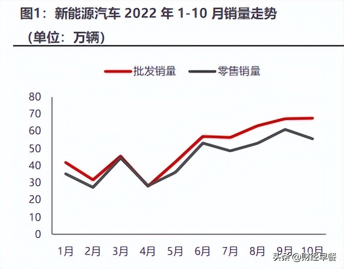 碳酸锂下跌为何锂电池也跌,碳酸锂主力合约跌幅扩大至逾5%