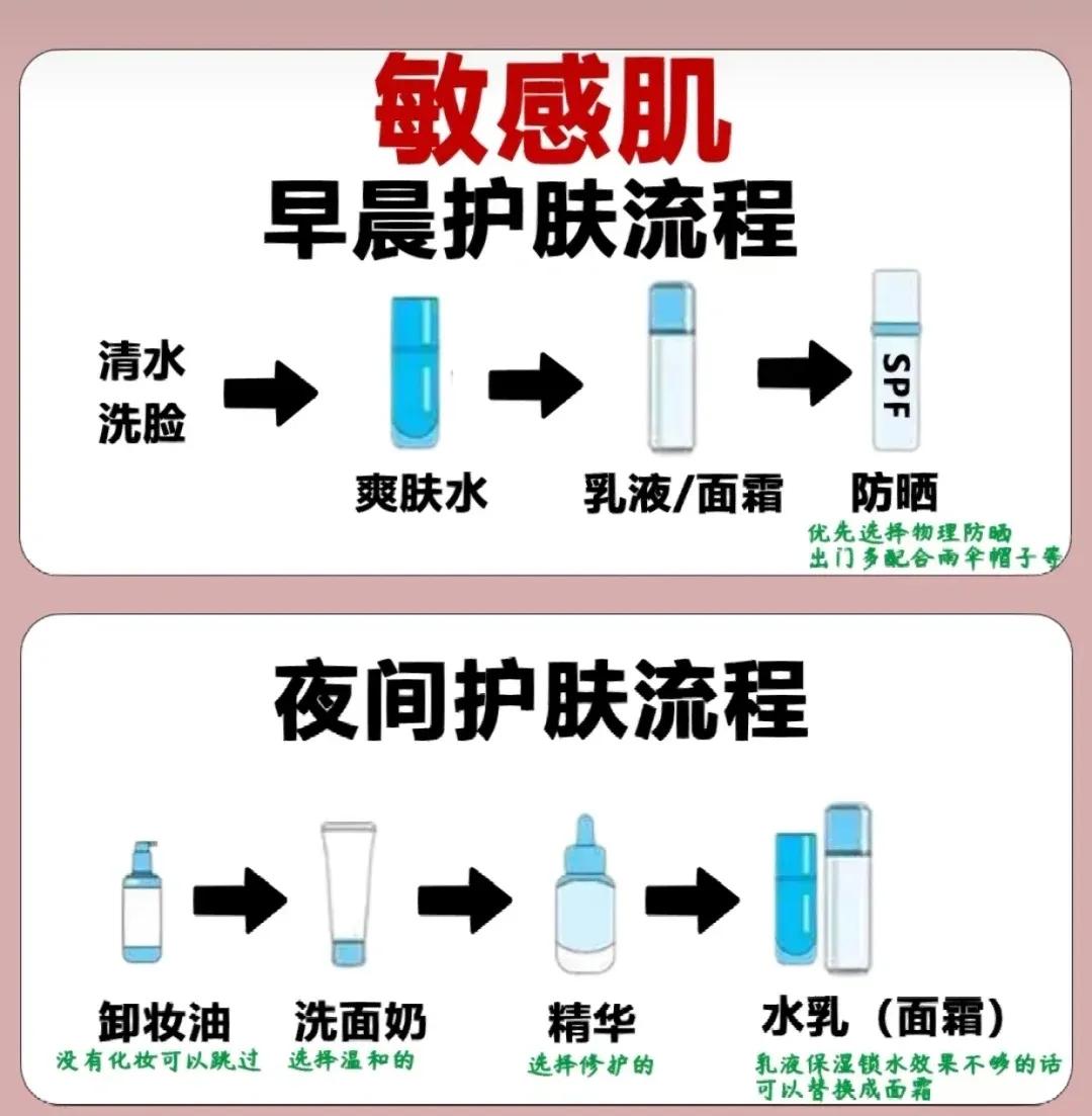 为什么护肤品用得越少皮肤越好,护肤品用的种类越多越好吗