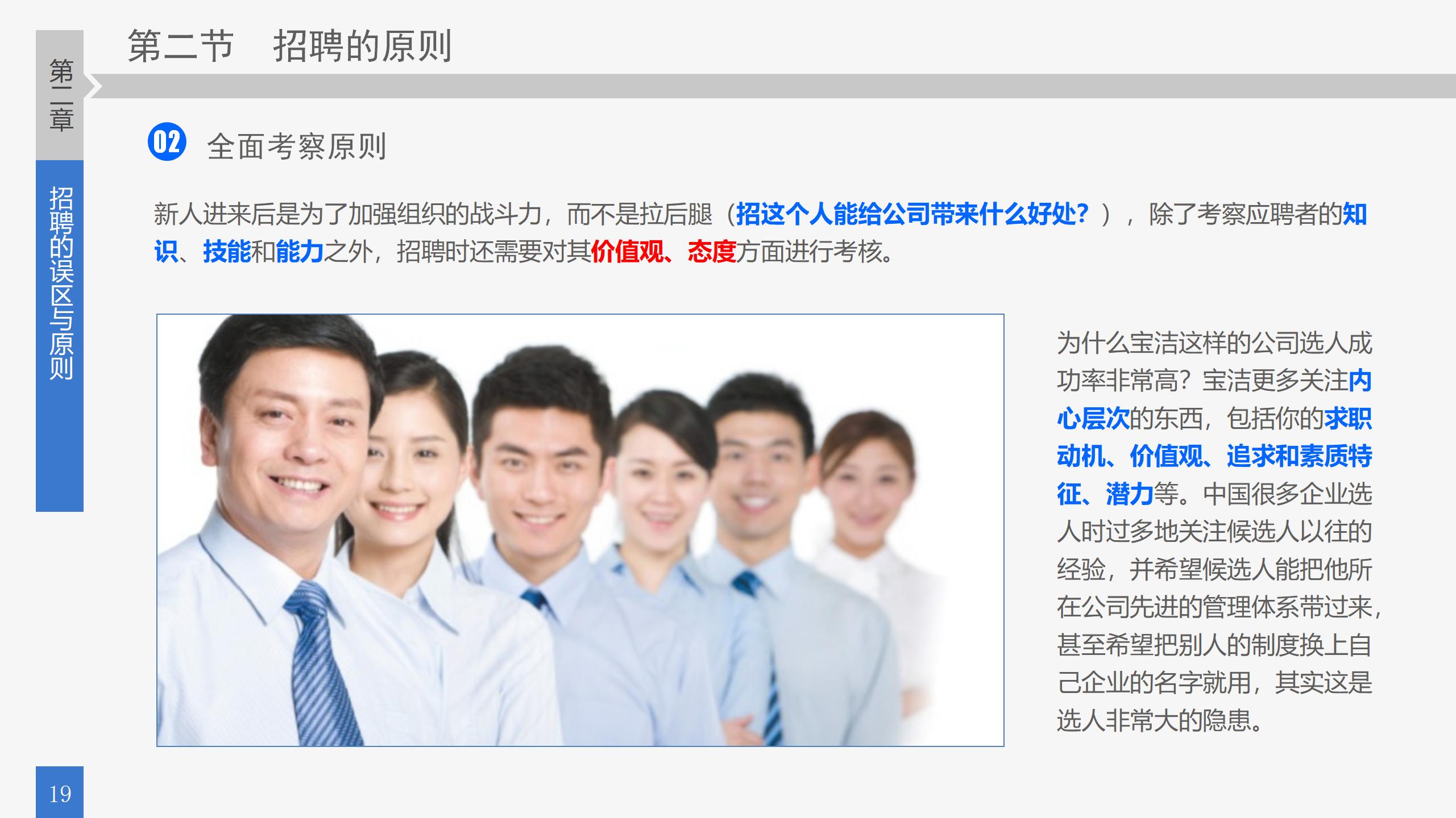 去哪招聘员工,怎么为公司招人