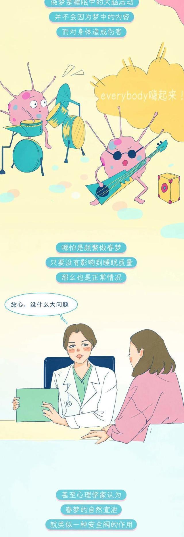 人为什么会做“*梦春**”？（漫画告诉你答案）别害羞，男女都要看看