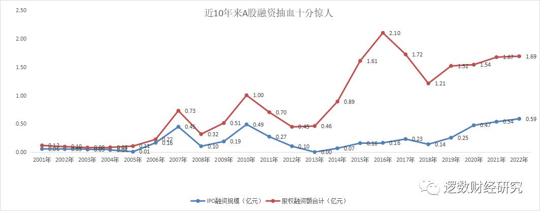 中国股市退市最新政策,2024年中国股市退市规定