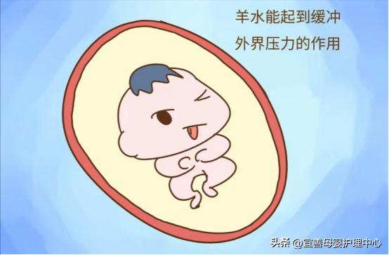 孕妈羊水多少准备生啊,羊水关乎孕妈的体重吗