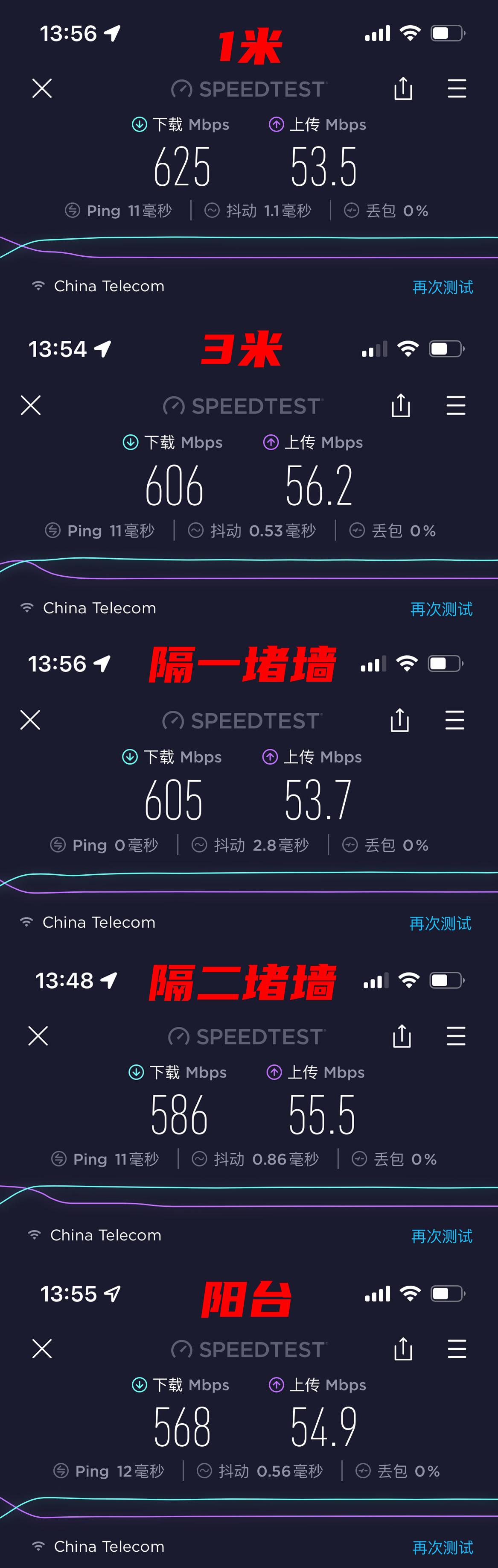 中兴ax5400pro对比tp-linkax6020,中兴路由器ax5400pro支持双宽带吗