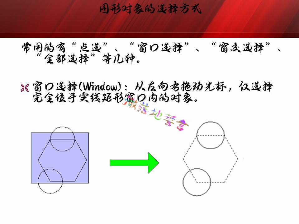 autocad操作空间,autocad基本操作教程