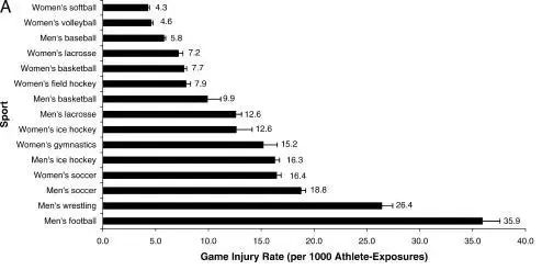 腰突的人怎么健身,健身腰突