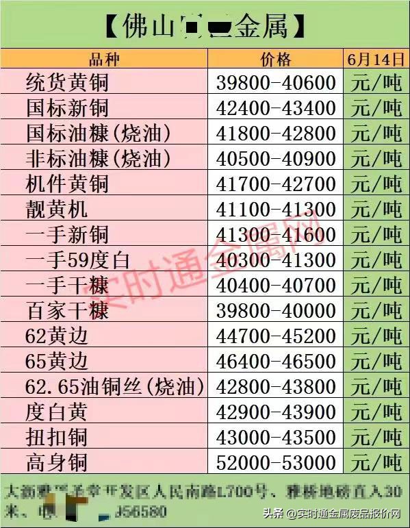 金属废料今日回收价,今日废铜废铁废铝价格行情