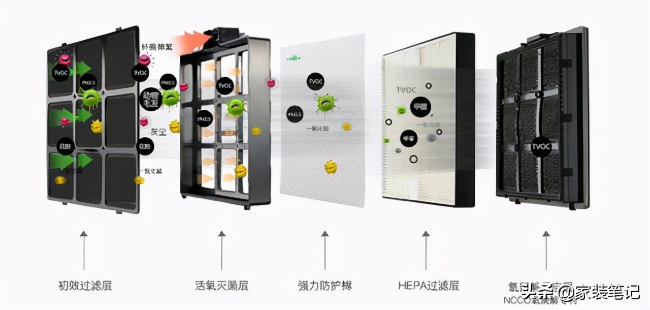 住到新房之后发现甲醛超标怎么办,新房入住一年如何知道甲醛超标