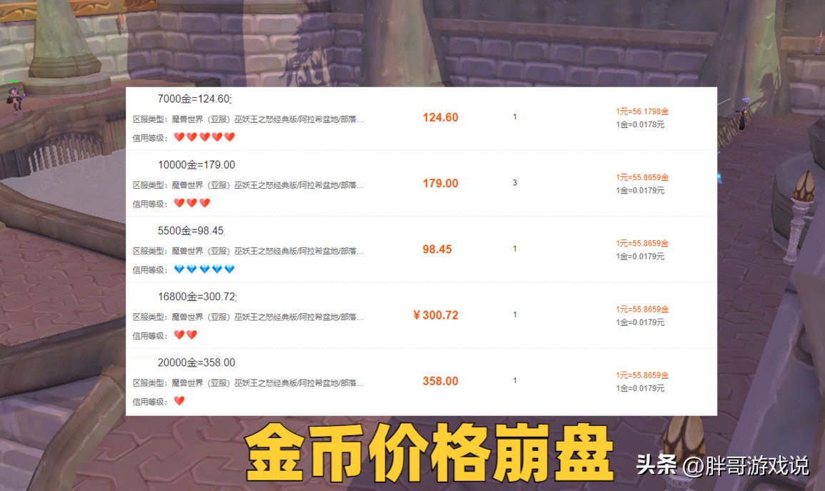 魔兽亚服wlk输出排行,魔兽亚服wlk日历2023