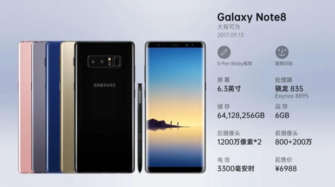 三星galaxynoteii有什么性能,历代三星note