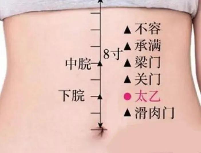 镇惊的穴位,镇惊穴的功效和作用