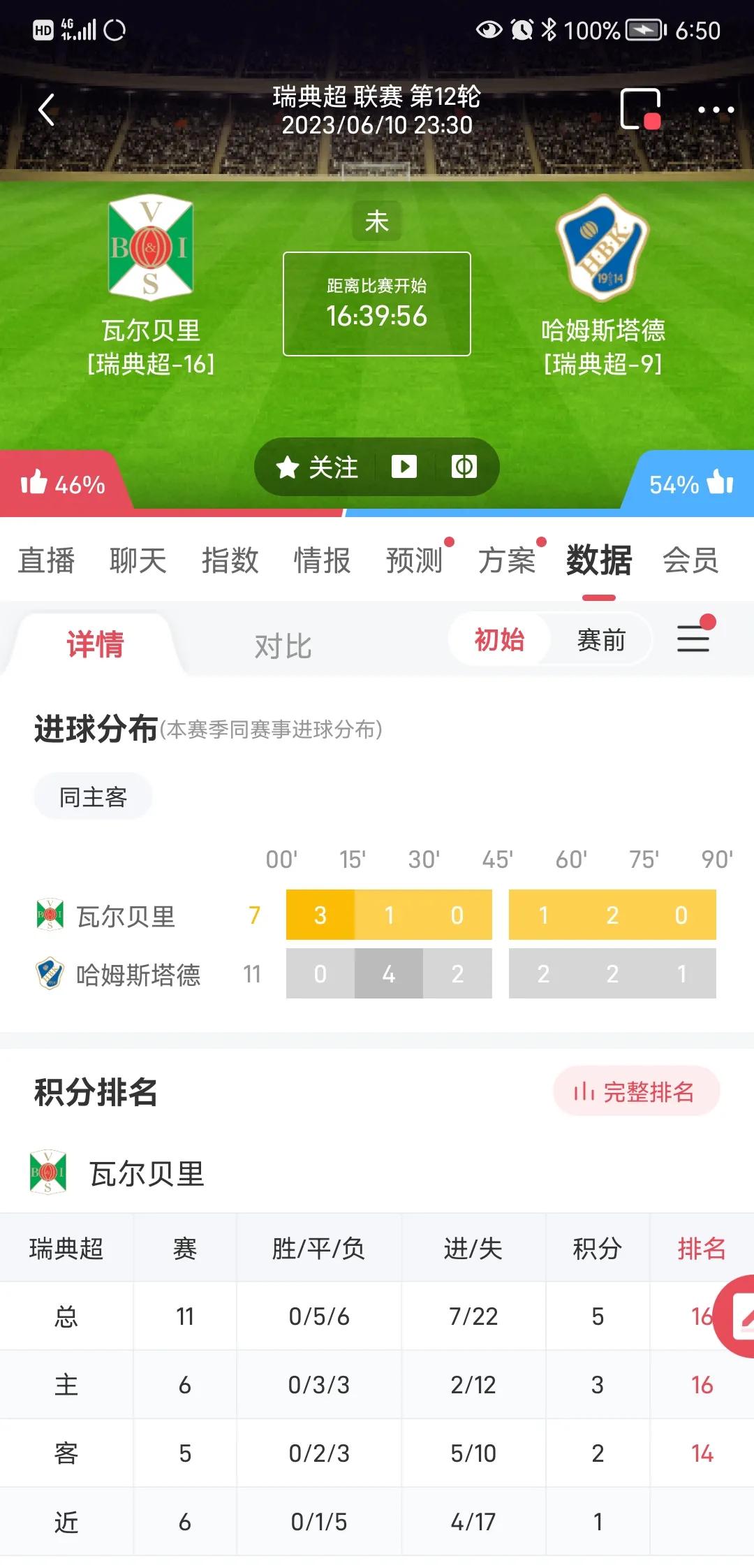 小金子采访视频,小金子打篮球完整版