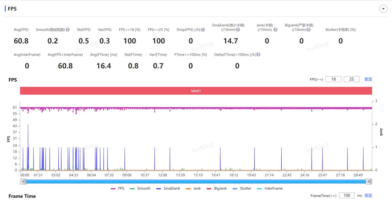 鏂板搧鑵捐rog娓告垙鎵嬫満7pro,涓撲笟鐜╁蹇呯湅鑵捐rog娓告垙鎵嬫満7pro