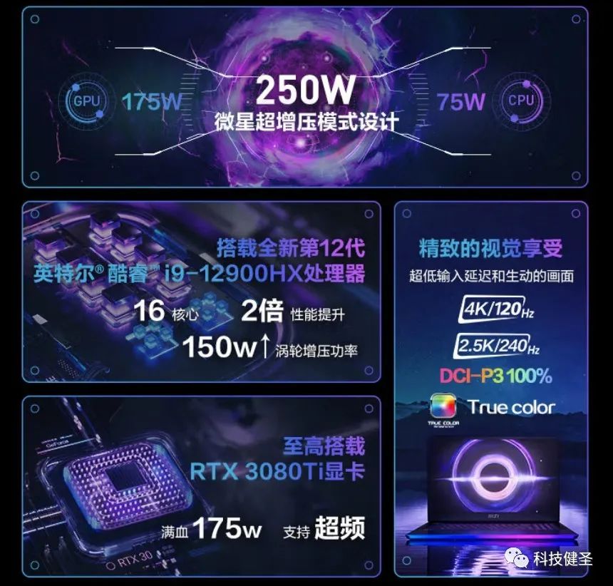 2022顶级游戏本怎么选？认准这8款搭载酷睿HX处理器的机器就对了