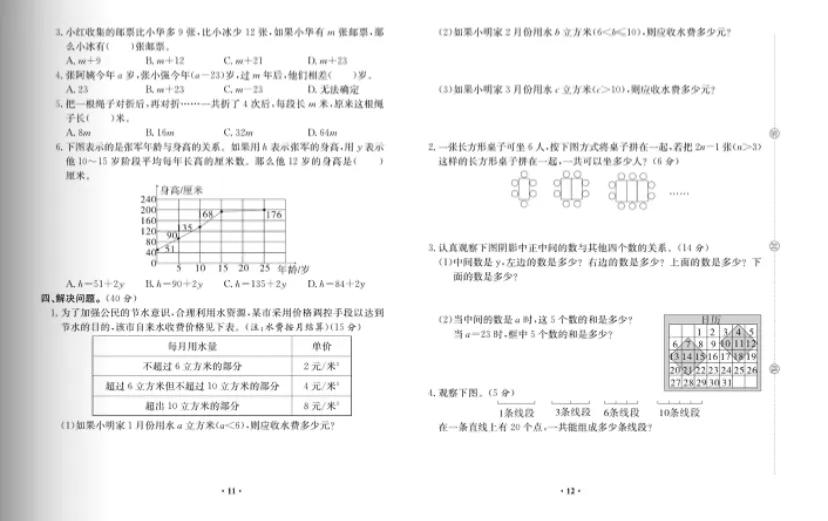 小学毕业总复习数学