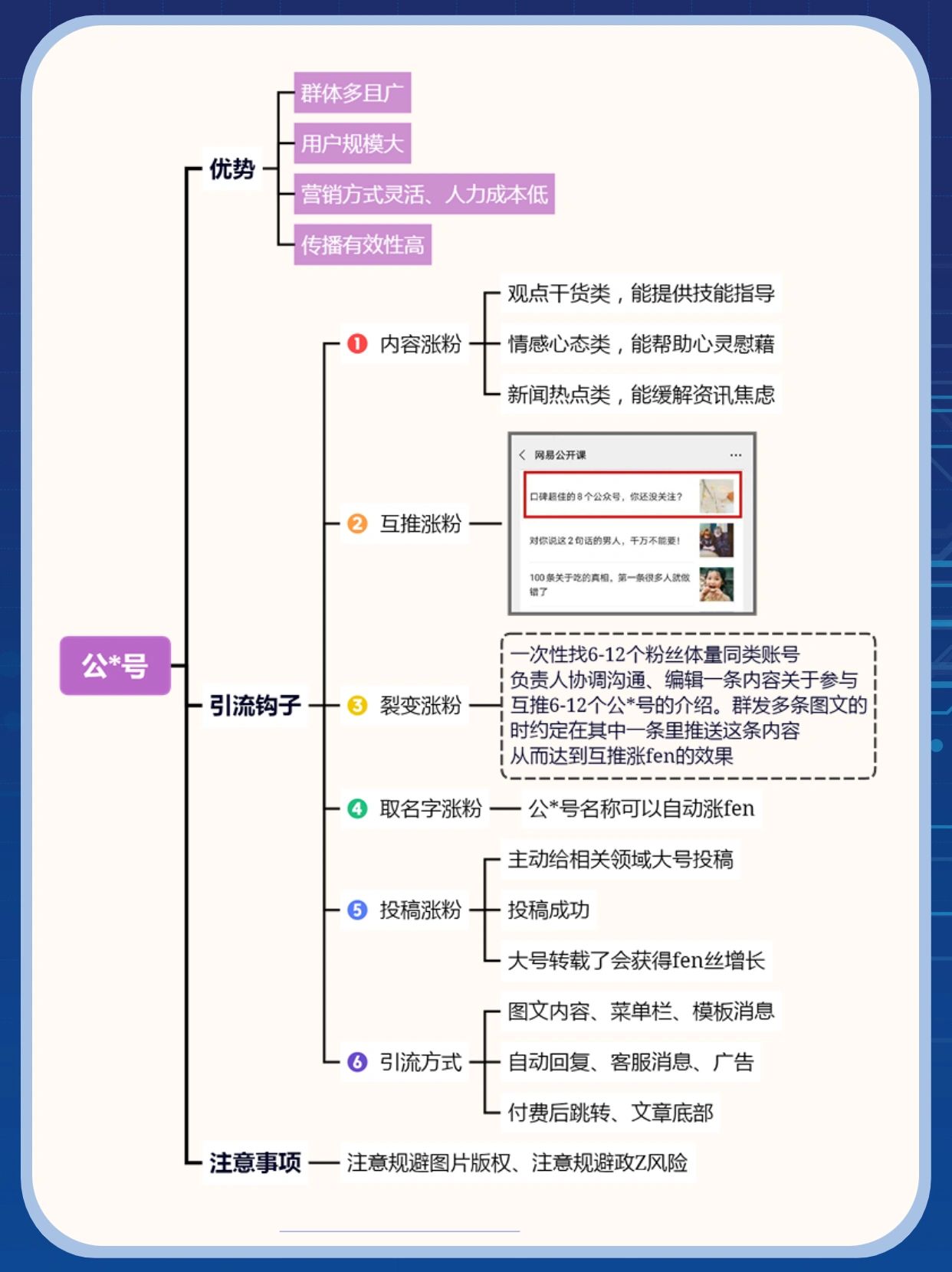 精准引流快速获客,8大平台引流获客方法