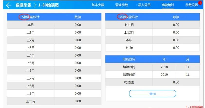 安科瑞智慧用电监控系统,安科瑞电气安全监控