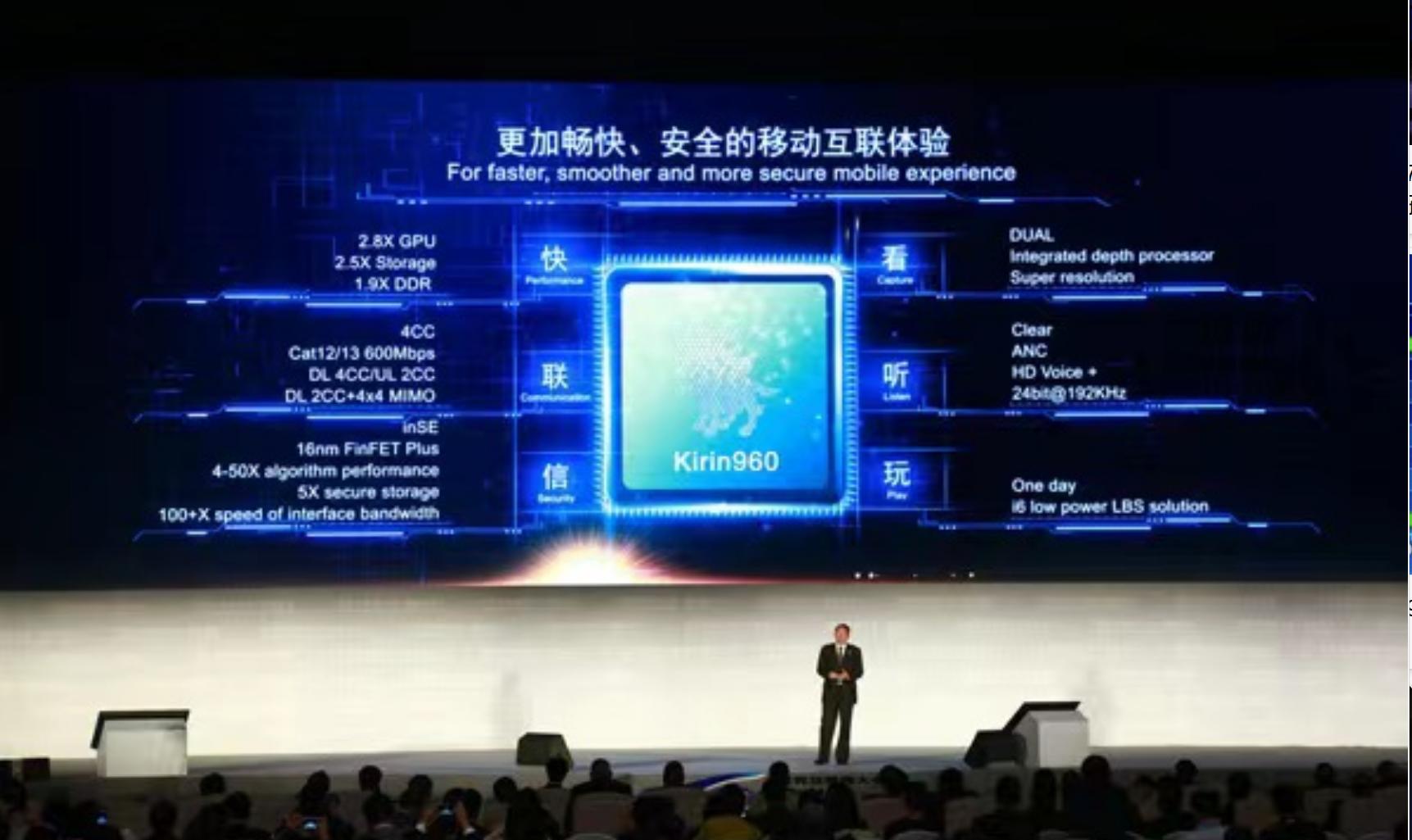 华为芯片麒麟970和麒麟9000的区别,麒麟9000比麒麟960强多少