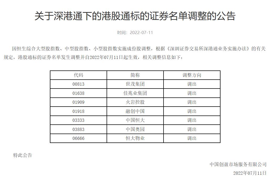 造成恒大现状的原因,现在的恒大最新消息