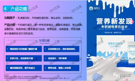 永*堂春**新零售：普通食品宣称医疗功效？多级代理模式惹争议？